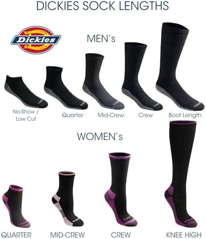 Finding Comfort: Our Honest Review of Dickies Dri-Tech Socks